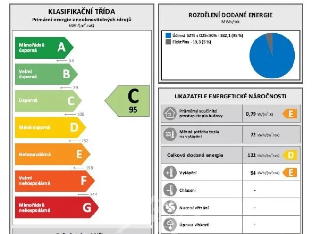 Prodej bytu 3+1 63 m², Konopná, Liberec - Liberec XIV-Ruprechtice