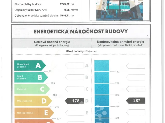 Pronájem kanceláře 45 m², 1. máje, Liberec - Liberec III-Jeřáb